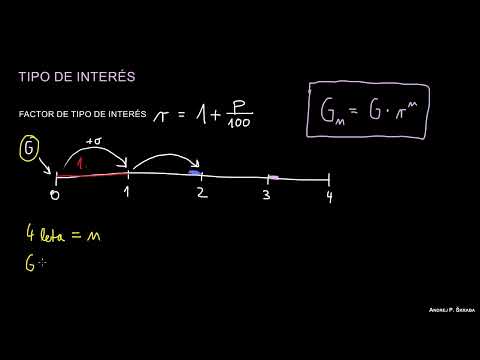 Interés Simple y Compuesto
