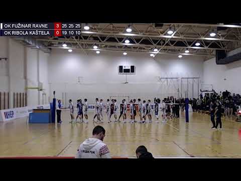 15.2.2026. MEVZA JUNIOR CLUB CHAMP., FINALS (M), OK FUŽINAR RAVNE (SLO) - OK RIBOLA KAŠTELA (CRO)