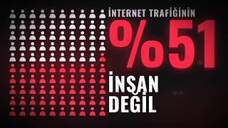 İnternette Konuştuğun Kişiler Gerçekten İnsan mı?