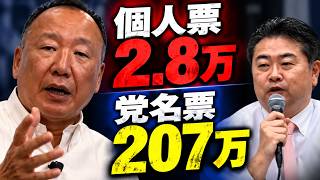 大島九州男「政治信条に従う」離党宣言…その議席はどうする？