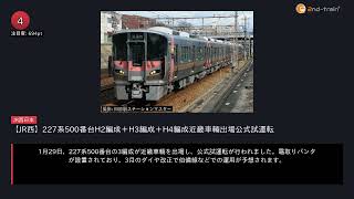 日刊ランキング動画