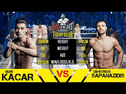 Nuri Kacar (Turkey) Vs. Dimitros Sapanazidis - FREE FIGHT | MFC K1 MMA-Rules | December 2021