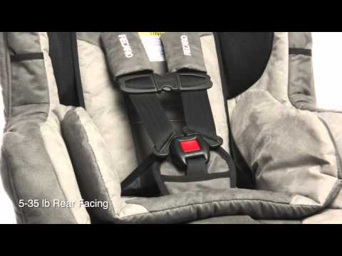 RECARO PRO RIDE