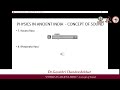 Lecture 26 Physics In Ancient India Concept Of Sound Part 5 Dr Gayathri Chandrasekhar