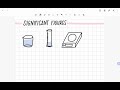 TAGALOG CHEMISTRY TUTORIAL - SIGNIFICANT FIGURES