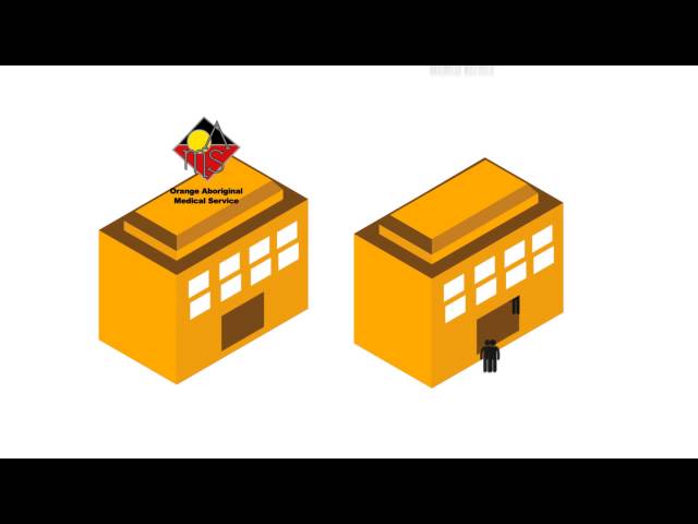 Orange Aboriginal Medical Service - Orange, NSW