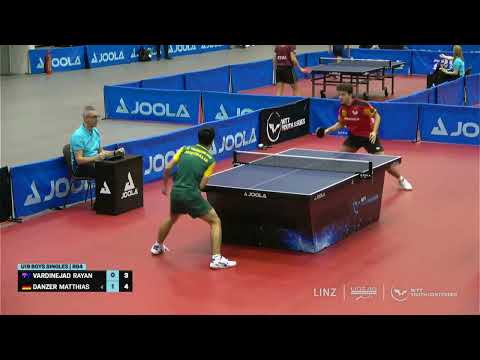 Matthias Danzer (GER) vs Rayan Vardinejad (AUS) | U19 R64 | 2023 WTT Youth Contender Linz