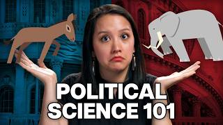 Where Do "Left" And "Right" Come From? And Other Political Science Questions