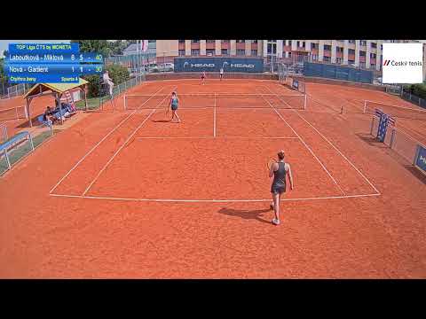 Top liga ČTS by Moneta_12.6.2020 Sparta Kurt 4