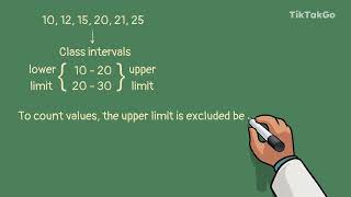 C13.B1.TP1 - Basics of statistics