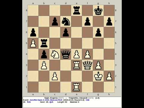 Najer, Evgeniy vs Triapishko, Alexandr | Aeroflot Chess Open A 2025, Moscow Russia