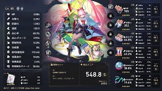 【崩壊スターレイル】ver4.2 緋英1凸で異相0Rクリアするだけ