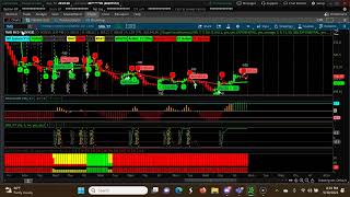 Weekly CPR for ShortTerm Swing Trading | Three Descending CPR  October 2nd 2023-October 6th 2023