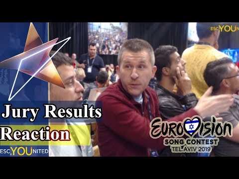 Eurovision 2019 - Jury Results Reaction - Part 2