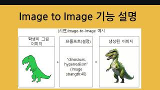 유튜브 썸네일