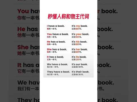 1321 零基础英语学习 #英语 #新知创作人 #集结吧光合创作者#viralvideo