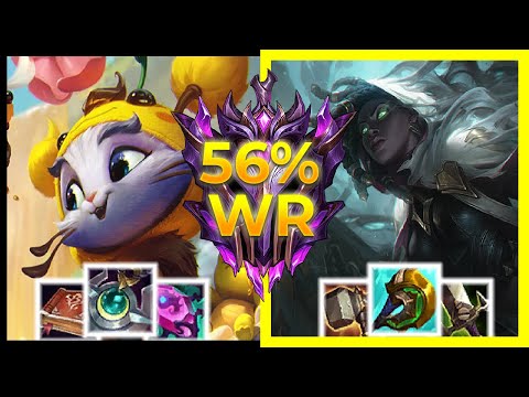 【 Senna 】vs. Yuumi - MASTER - Support - 11.15 - League of Legends Gameplay