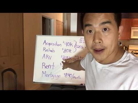 Buy rehab rent refinance and repeat with credit cards, investors, and lines of credit