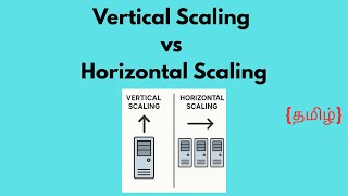 Vertical Scaling vs Horizontal Scaling in Tamil