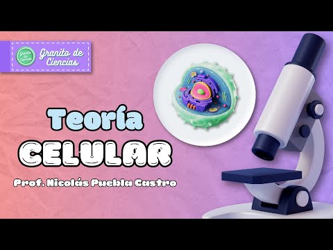 CELL THEORY in 3 MINUTES!!! (Easy and fast)