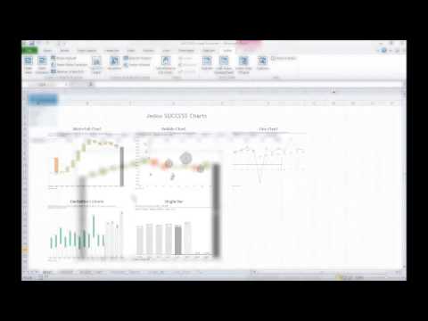 Jedox Success Charts Capabilities