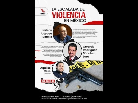 La escalada de violencia en México