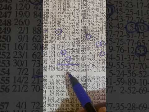 VAG THURSDAY 22nd Jan .2026  [[[[ 41 bk]]]]🗝️   TWO SURE. [[ 41—58]]🗝️💯 PERM.  [[ 41-58-74-63-24 ]]