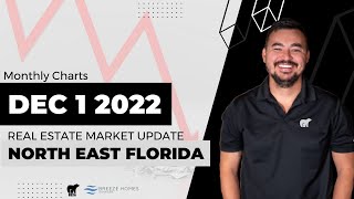 Real Estate Market Update - Northeast Florida | December 1 2022 | Monthly Charts