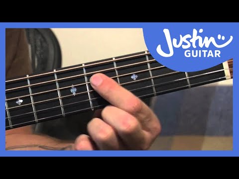 Major Scale Pattern 1: One Finger Guitar Solo - How to Play Guitar - Stage 3 Guitar Lesson [IM-133]