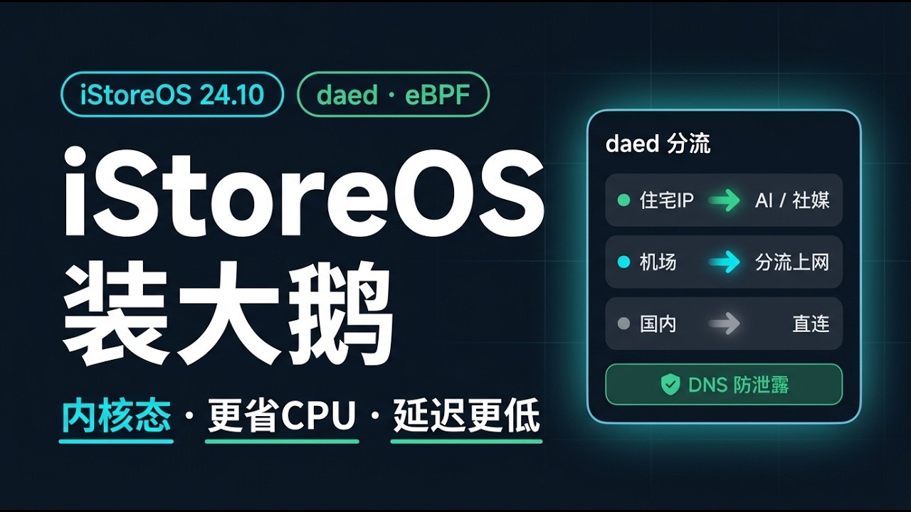 iStoreOS 软路由安装 daed 大鹅：内核态 eBPF 透明代理装机跑通