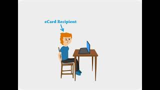 What is eCard Widget