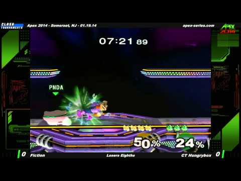 Apex 2014 - CT Hungrybox vs Fiction - Losers Eighths - SSBM - Japanese Commentary