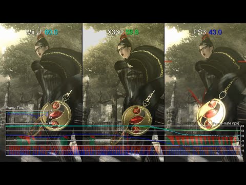 bayonetta wii u astuce