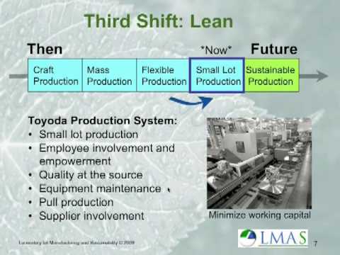 Why Green Manufacturing Part 2