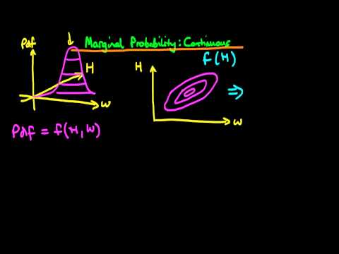 1 - Marginal probability for continuous variables