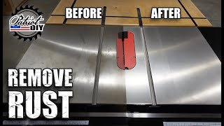 Say Goodbye to RUSTY Tools!