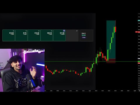 Tony Trades and Scarface Trades