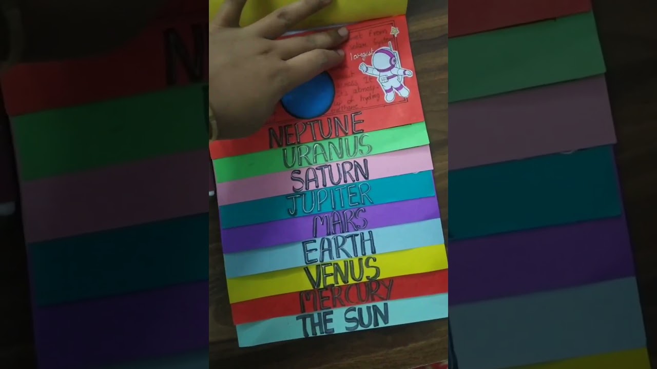 Flipbook on the planets #Universe #Galaxy #solarsystem #Earth#planets #universetoday
