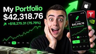 How to Day Trade Futures for Beginners 2026 (Full Course, Start to Finish)