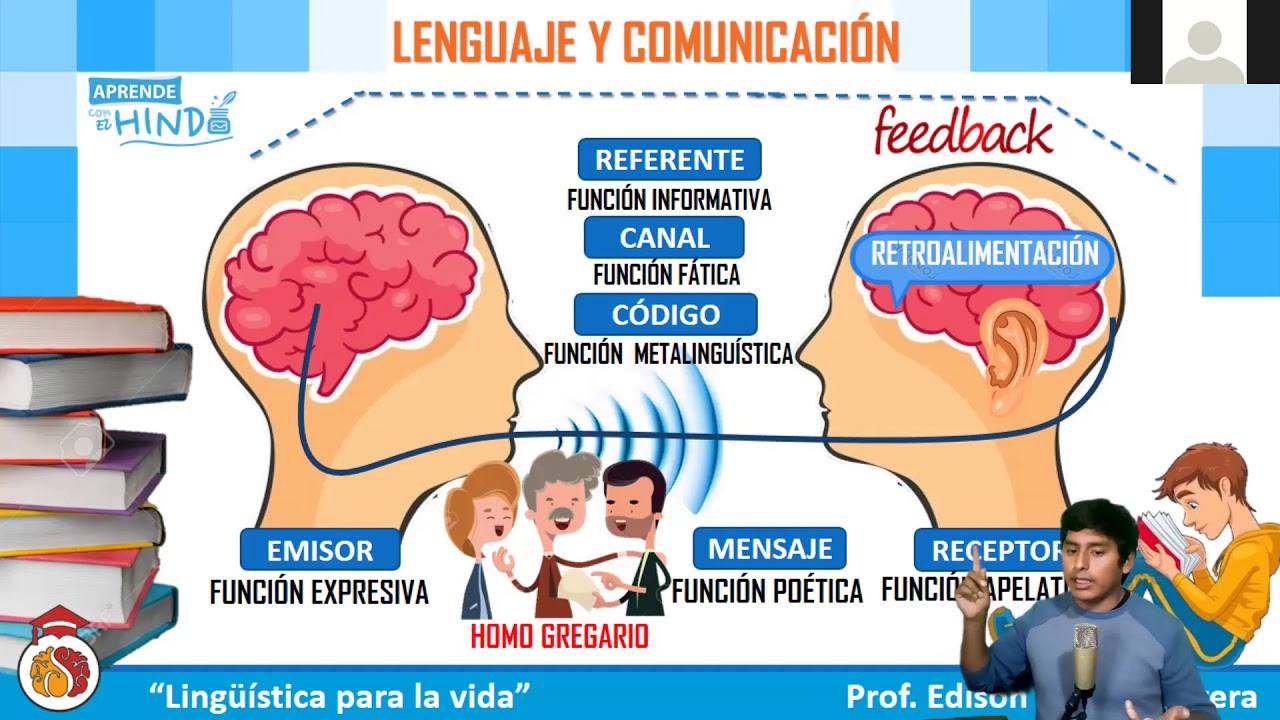 LA COMUNICACIÓN HUMANA