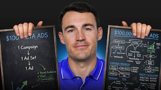 $100 vs $100,000 Facebook Ads Strategy