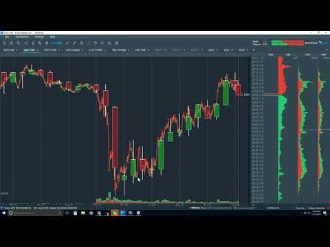 2017-11-15 Bookmap Platform Details - Wed