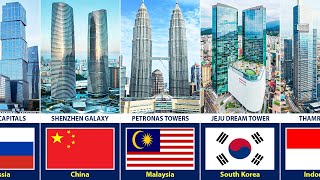 Famous Twin Towers From Different Countries