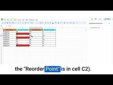 Inventory Management: Create a spreadsheet to track inventory levels, set reorder points etc
