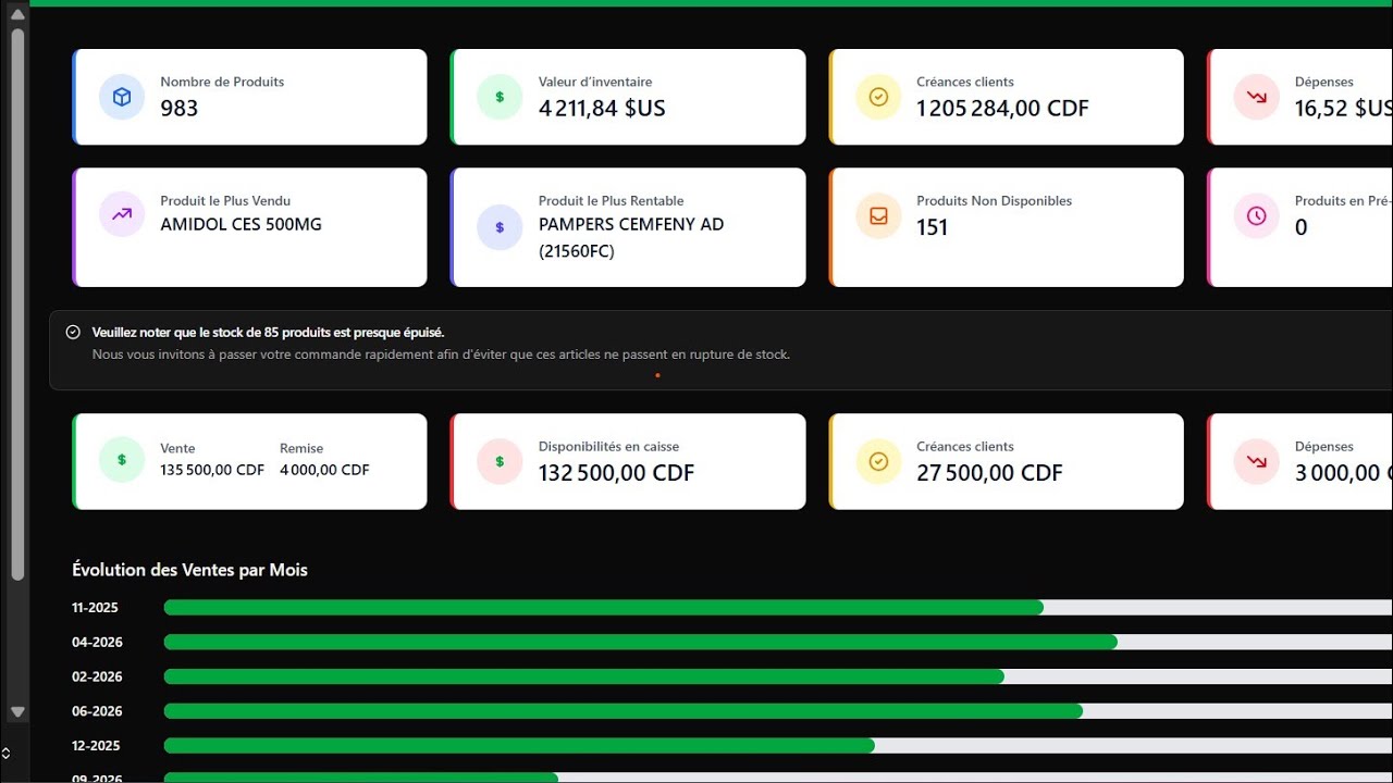 #04 Hisa-business : Analyse de vos rapports et statistiques
