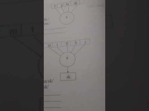 BOOK: THE FOUNDATION OF PHONETICS/ORAL ENGLISH BY ABDULMUJEEB ABIODUN BUSARI +2348039117894