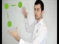 Search Engines & Link Graph Theory Search Engines & Link Graph Theory