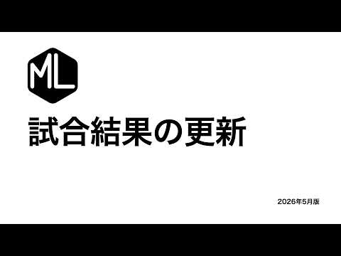 [Matchday live] 試合結果の更新 操作ガイド