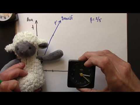 Relativity 06.04.  Calibrating the Time Axis: Part 1