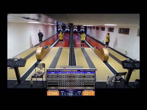 TJ Sokol Duchcov - Kuželky Jiskra Hazlov